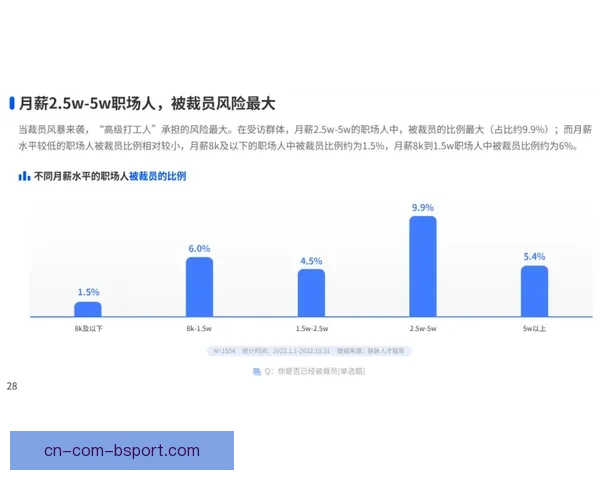 RB莱比锡宣布扩展北美青训数据分析网络推动足球人才培养 RB莱比锡宣布扩展北美青训数据分析网络推动足球人才培养