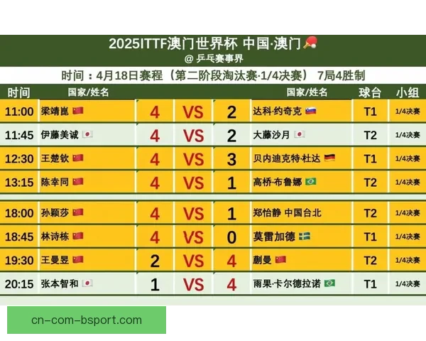 2026年世界杯官方志愿者报名通道全面开放通知