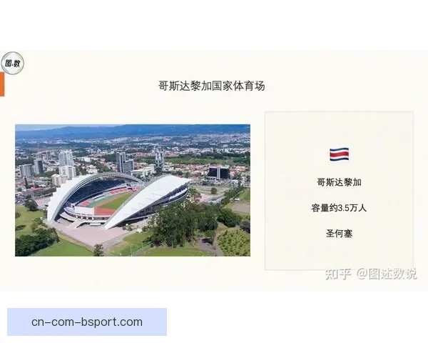2026世界杯北美赛区48强出线名额官方分配方案公布 2026世界杯北美赛区48强出线名额官方分配方案公布