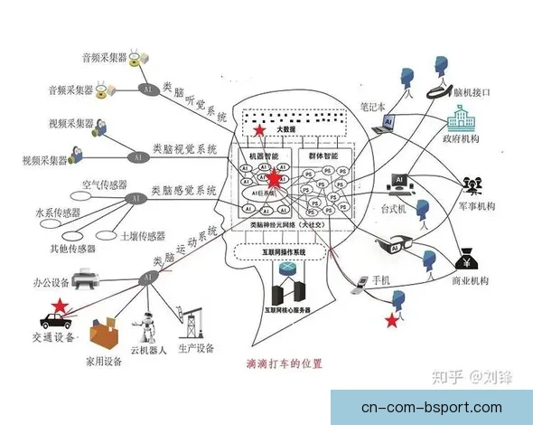 从国家队主力阵容变迁透视战术思路与成绩走向研究的系统分析框架